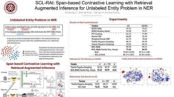 SCL-RAI: Span-based Contrastive Learning with Retrieval Augmented Inference for Unlabeled Entity Problem in NER