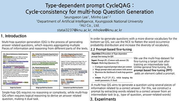 Type-dependent prompt CycleQAG : Cycle consistency for Multi-hop Question Generation