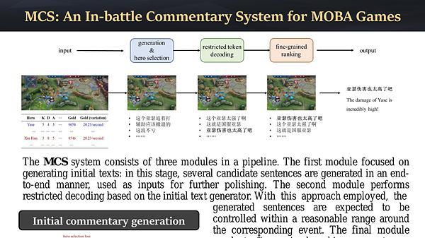 MCS: An In-battle Commentary System for MOBA Games