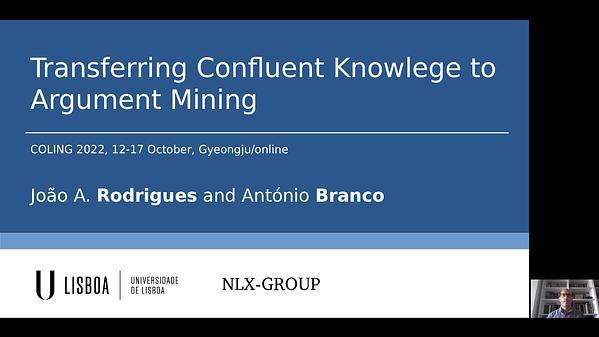 Transferring Confluent Knowledge to Argument Mining