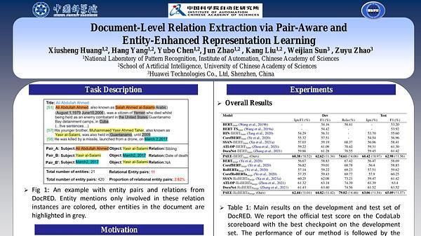 Document-Level Relation Extraction via Pair-Aware and Entity-Enhanced Representation Learning