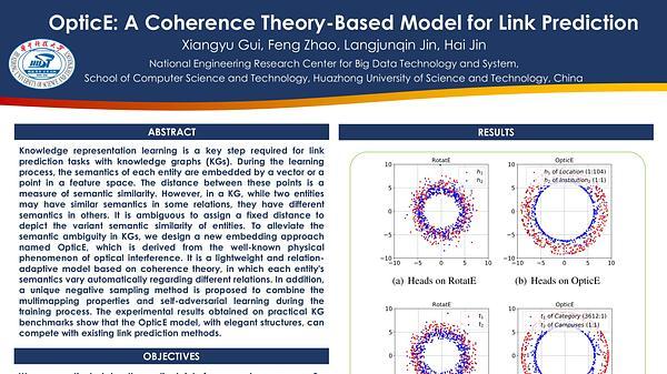 OpticE: A Coherence Theory-Based Model for Link Prediction