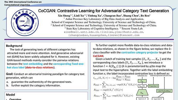 CoCGAN: Contrastive Learning for Adversarial Category Text Generation