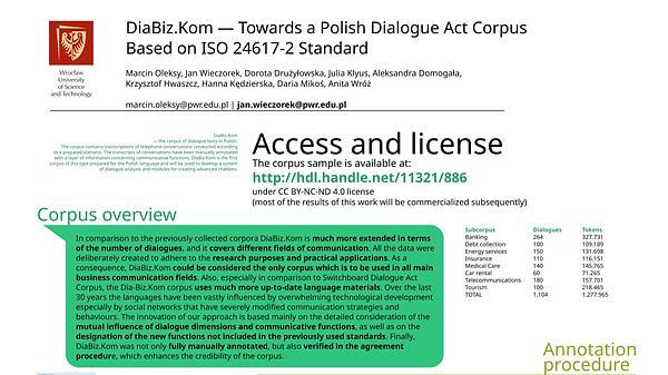 DiaBiz.Kom - Towards a Polish Dialogue Act Corpus Based on ISO 24617-2 Standard