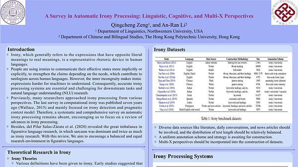 A Survey in Automatic Irony Processing: Linguistic, Cognitive, and Multi-X Perspectives