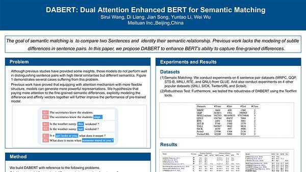DABERT: Dual Attention Enhanced BERT for Semantic Matching