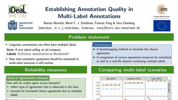 Establishing annotation quality in multi-label annotations