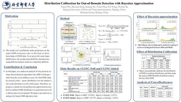 Distribution Calibration for Out-of-Domain Detection with Bayesian Approximation