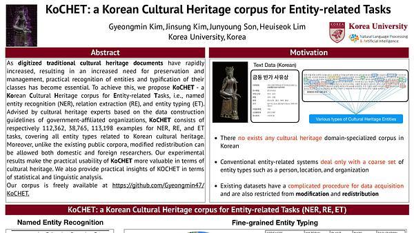 KoCHET: a Korean Cultural Heritage corpus for Entity-related Tasks