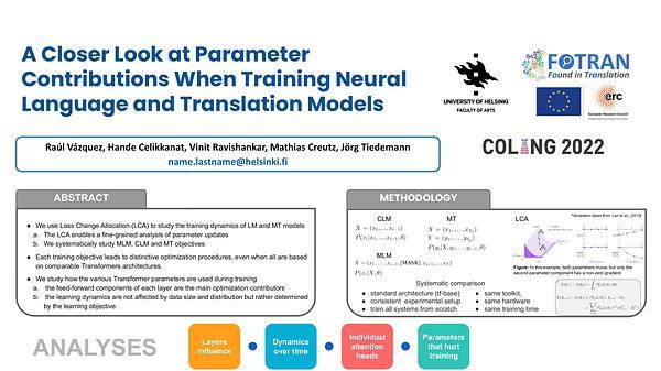 A Closer Look at Parameter Contributions When Training Neural Language and Translation Models