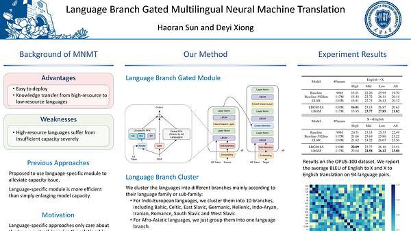 Language Branch Gated Multilingual Neural Machine Translation