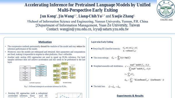 Accelerating Inference for Pretrained Language Models by Unified Multi-Perspective Early Exiting