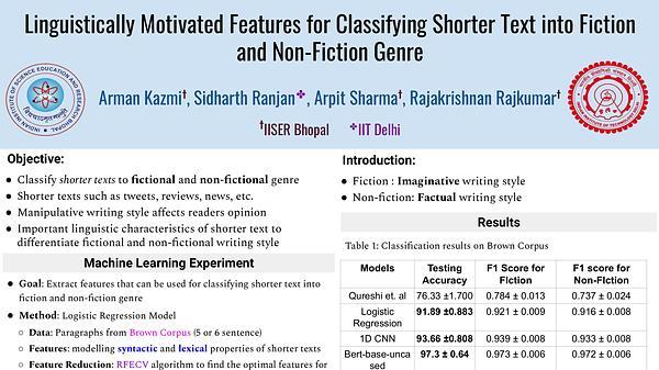 Linguistically Motivated Features for Classifying Shorter Text into Fiction and Non-Fiction Genre