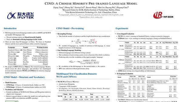 CINO: A Chinese Minority Pre-trained Language Model