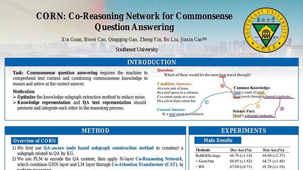 CORN: Co-Reasoning Network for Commonsense Question Answering