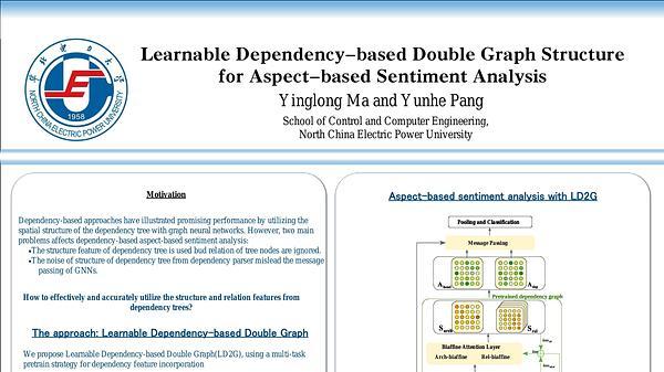 Learnable Dependency-based Double Graph Structure for Aspect-based Sentiment Analysis