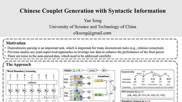 Chinese Couplet Generation with Syntactic Information