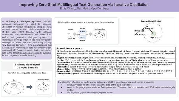 Improving Zero-Shot Multilingual Text Generation via Iterative Distillation