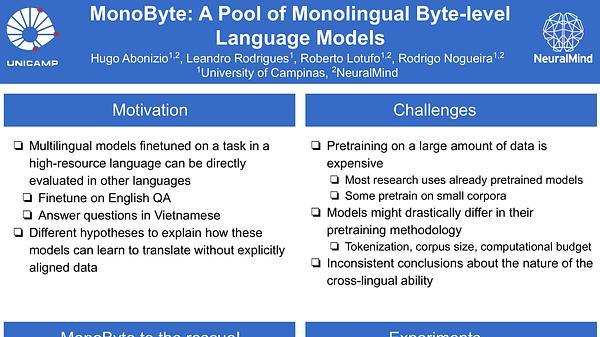 MonoByte: A Pool of Monolingual Byte-level Language Models