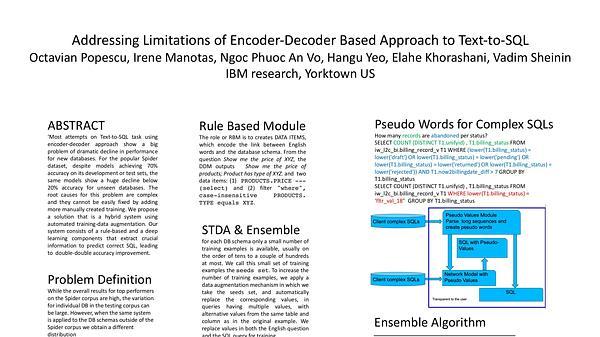 Addressing Limitations of Encoder-Decoder Based Approach to Text-to-SQL