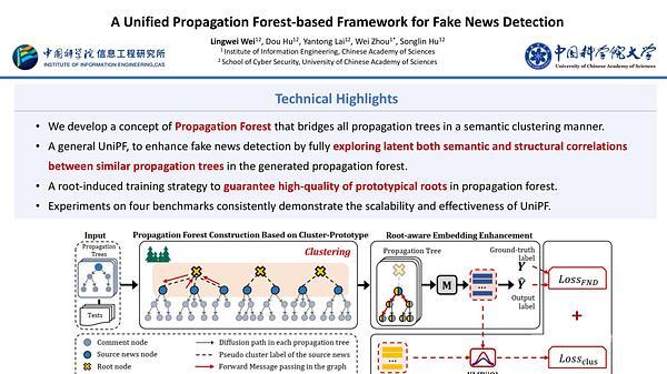 A Unified Propagation Forest-based Framework for Fake News Detection