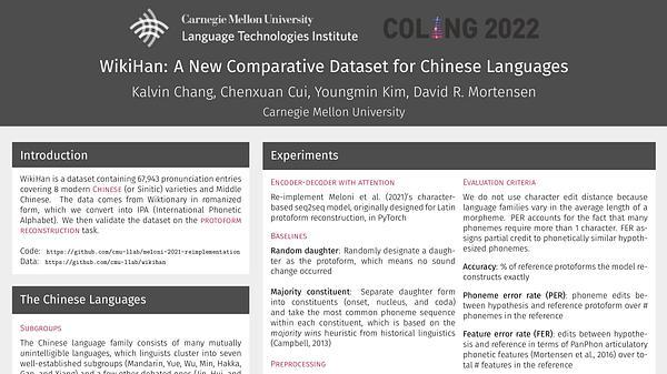 WikiHan: A New Comparative Dataset for Chinese Languages