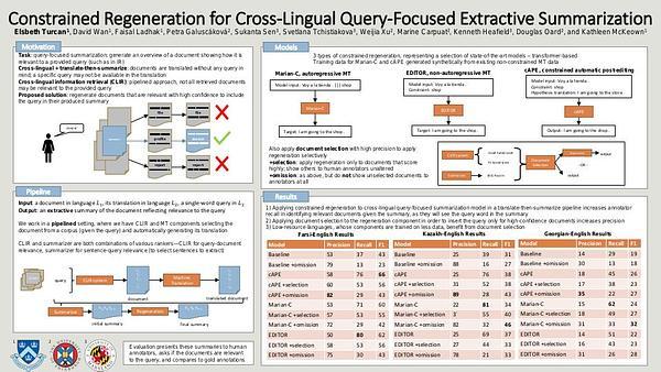 Constrained Regeneration for Cross-Lingual Query-Focused Extractive Summarization