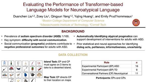 Evaluating the Performance of Transformer-based Language Models for Neuroatypical Language
