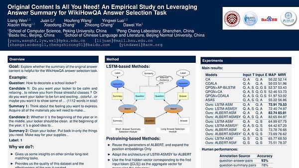 Original Content Is All You Need! An Empirical Study on Leveraging Answer Summary for WikiHowQA Answer Selection Task