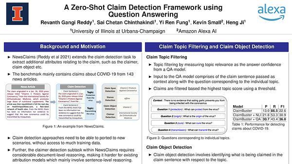 A Zero-Shot Claim Detection Framework using Question Answering