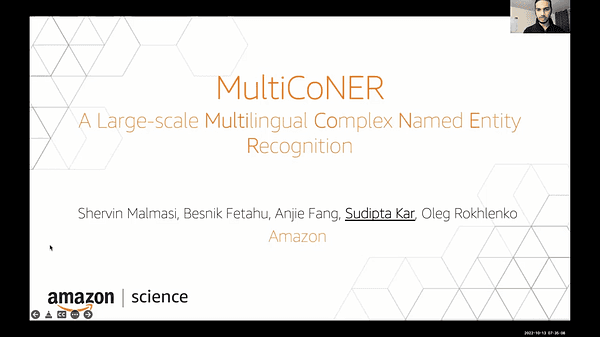MultiCoNER: A Large-scale Multilingual dataset for Complex Named Entity Recognition