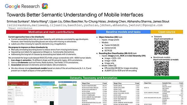 Towards Better Semantic Understanding of Mobile Interfaces