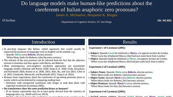 Do language models make human-like predictions about the coreferents of Italian anaphoric zero pronouns?