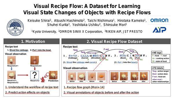 Visual Recipe Flow: A Dataset for Learning Visual State Changes of Objects with Recipe Flows