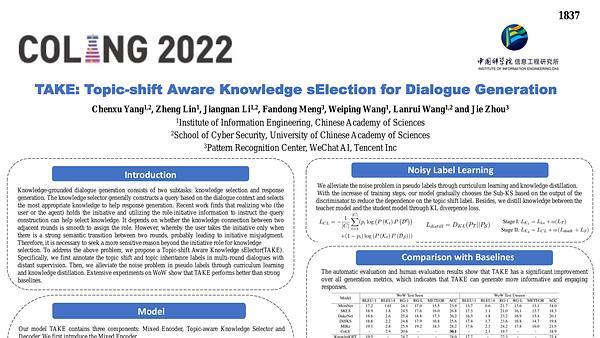 TAKE: Topic-shift Aware Knowledge sElection for Dialogue Generation