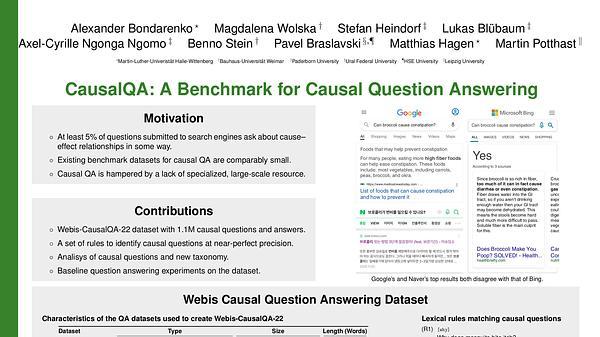 CausalQA: A Benchmark for Causal Question Answering