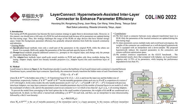 LayerConnect: Hypernetwork-Assisted Inter-Layer Connector to Enhance Parameter Efficiency
