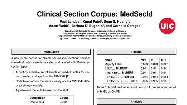 A New Public Corpus for Clinical Section Identification: MedSecId