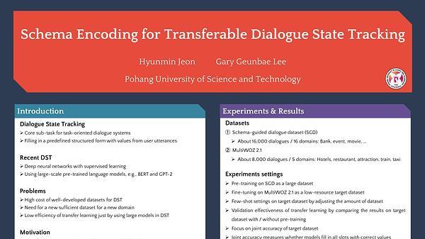 Schema Encoding for Transferable Dialogue State Tracking