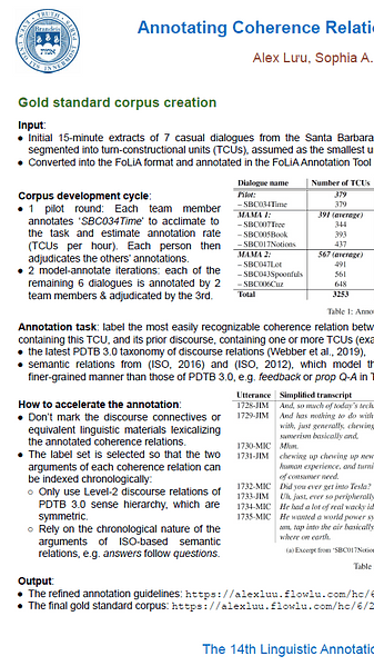 Annotating Coherence Relations for Studying Topic Transitions in Social Talk