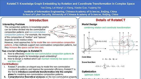 RotateCT: Knowledge Graph Embedding by Rotation and Coordinate Transformation in Complex Space