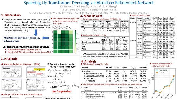 Speeding Up Transformer Decoding via an Attention Refinement Network