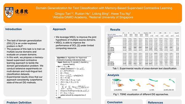 Domain Generalization for Text Classification with Memory-Based Supervised Contrastive Learning