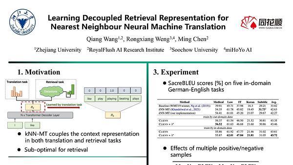 Learning Decoupled Retrieval Representation for Nearest Neighbour Neural Machine Translation