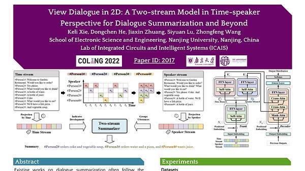 View Dialogue in 2D: A Two-stream Model in Time-speaker Perspective for Dialogue Summarization and Beyond
