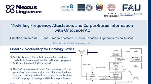 Modelling Frequency, Attestation, and Corpus-Based Information with OntoLex-FrAC