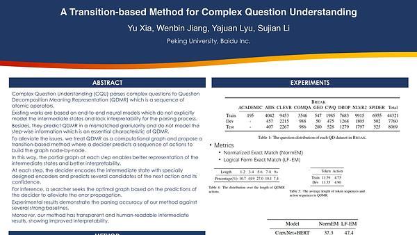 A Transition-based Method for Complex Question Understanding