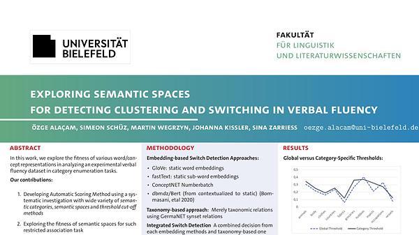 Exploring Semantic Spaces for Detecting Clustering and Switching in Verbal Fluency