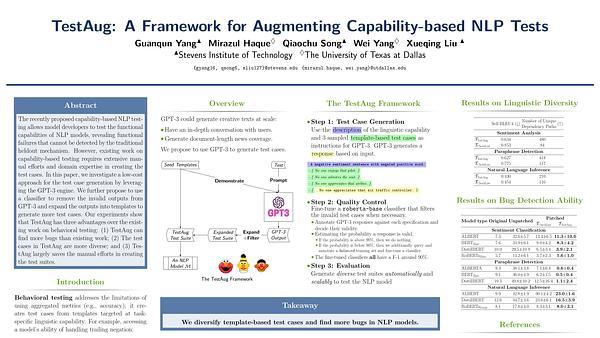 TestAug: A Framework for Augmenting Capability-based NLP Tests