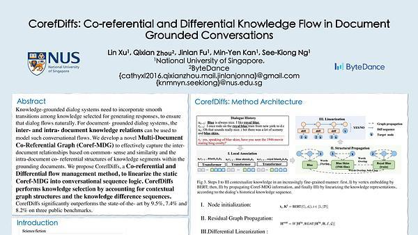 CorefDiffs: Co-referential and Differential Knowledge Flow in Document Grounded Conversations